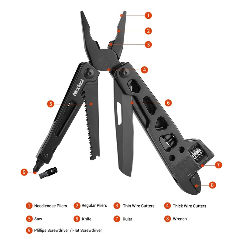 NexTool Vanguard Multi-functional Wrench