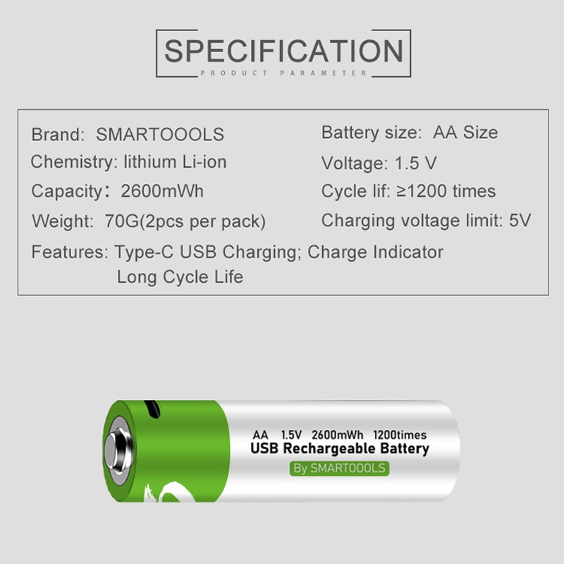 Smartoools 1.5V Type-C Rechargeable Batteries AA (2-Pack) With Type-C Cable