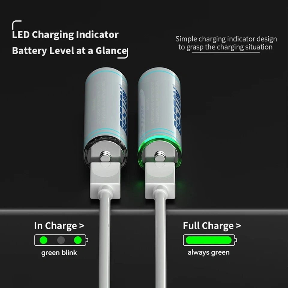 Beston 2200mWh 1.5V AA Type-C Rechargeable 4Pcs Lithium Battery (2AC-60)