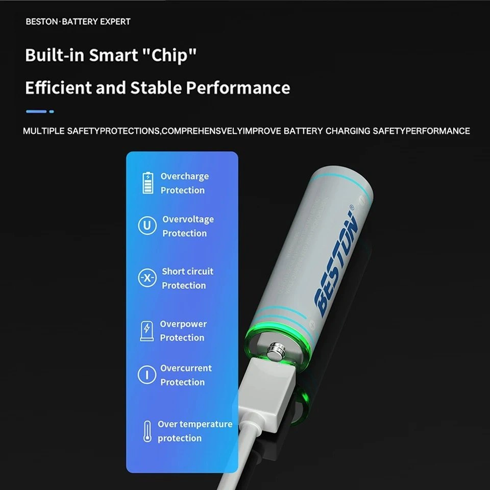 Beston 2200mWh 1.5V AA Type-C Rechargeable 4Pcs Lithium Battery (2AC-60)