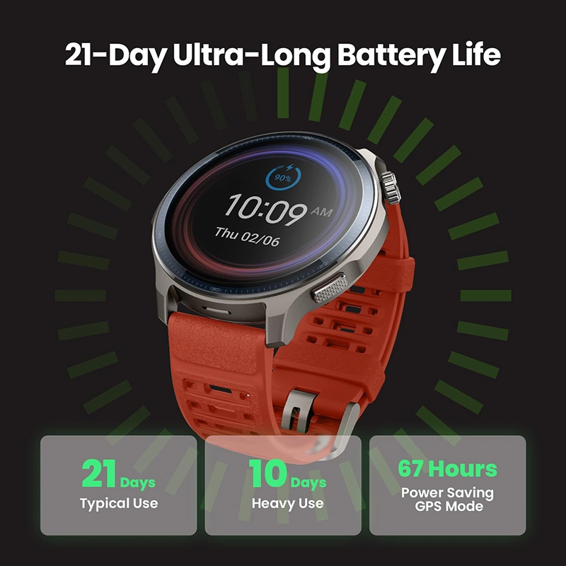 Amazfit Balance 2 Smart Watch