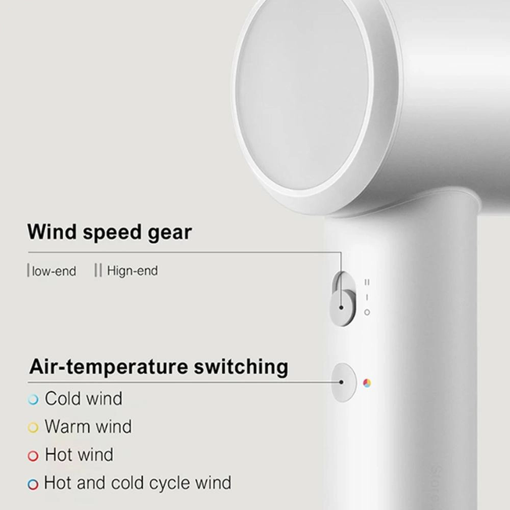 Xiaomi Mijia H501 Ionization High Speed Hair Dryer For Women